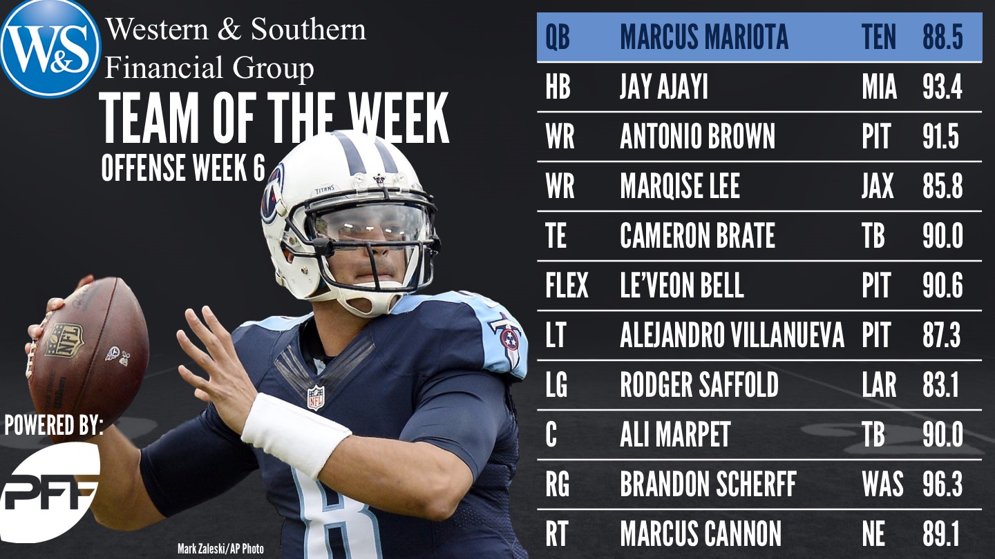 NFL Week 6 Team of the Week