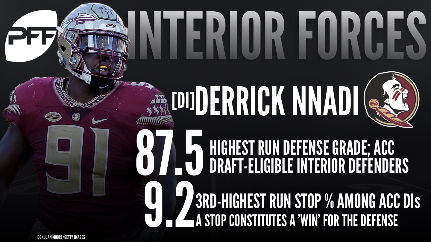 FSU DI Derrick Nnadi