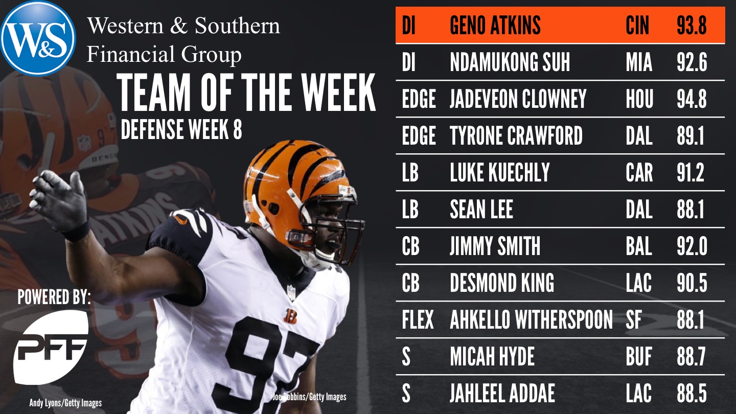 NFL 2017 Week 8 - Team of the Week