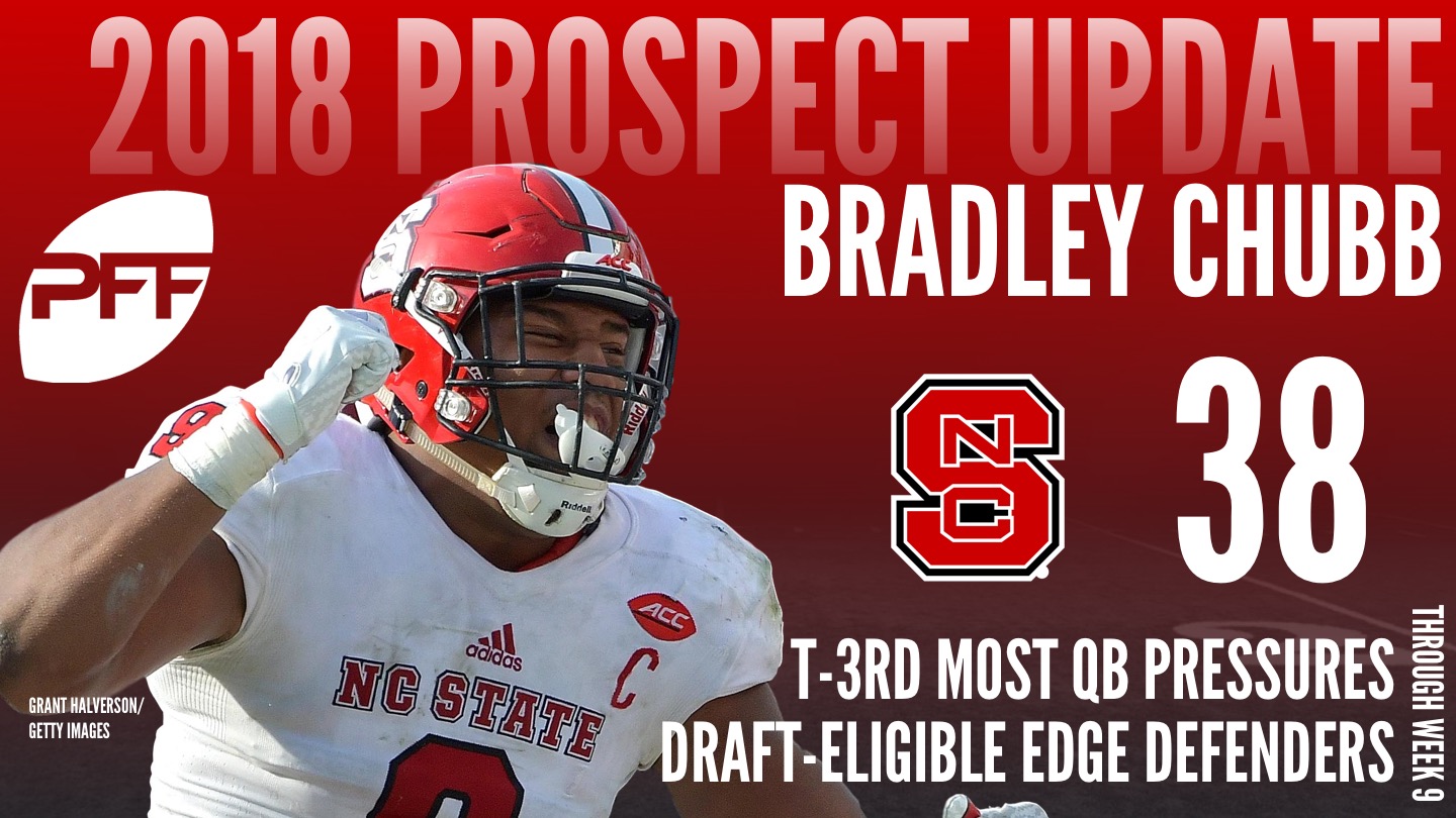 NC State edge defender Bradley Chubb, 2018 NFL Mock Draft