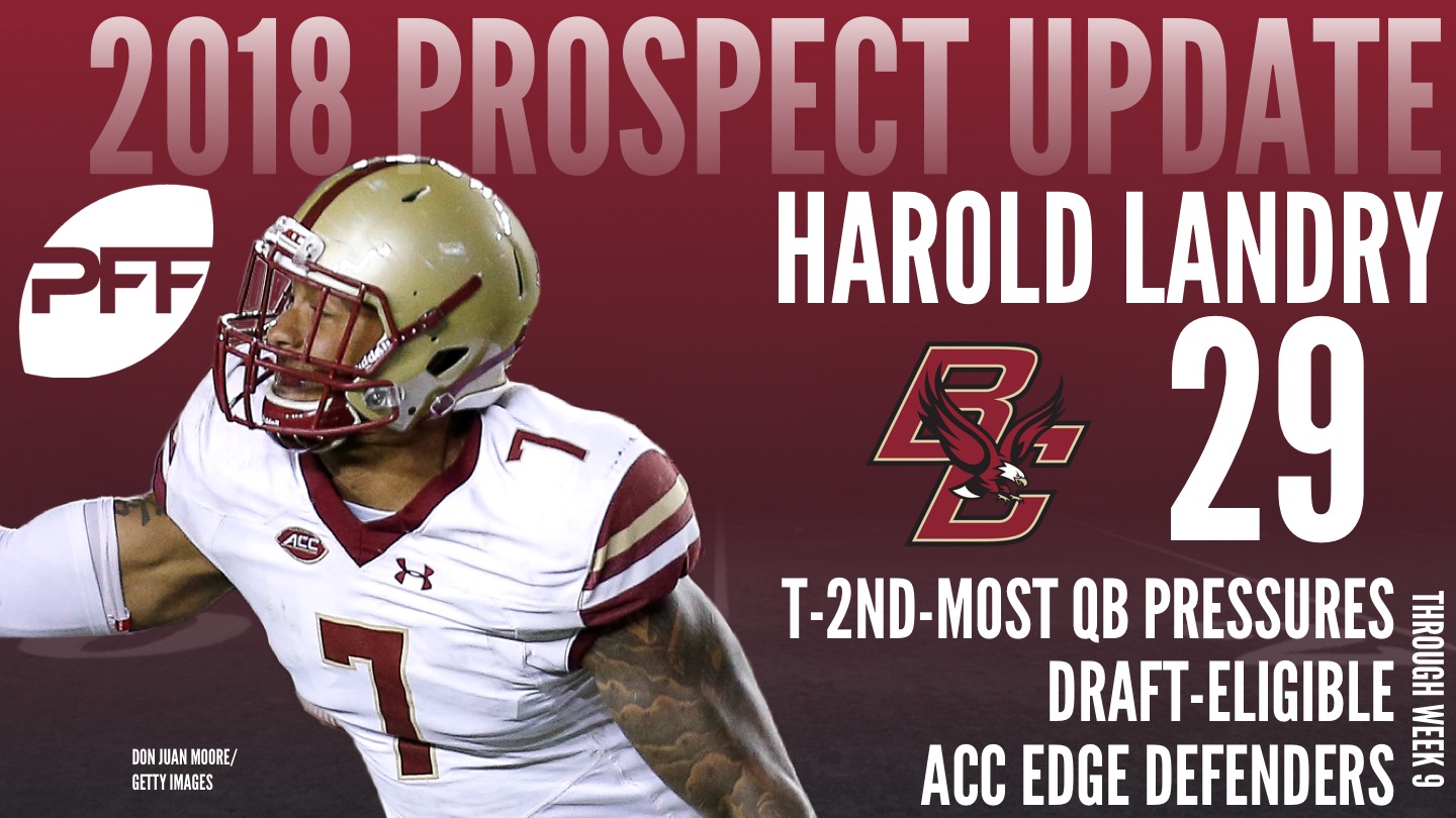 Boston College edge defender Harold Landry, 2018 NFL Mock Draft