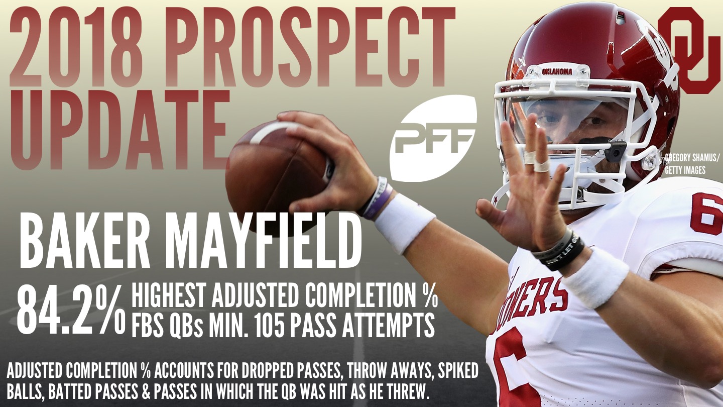 Oklahoma QB Baker Mayfield, 2018 NFL Mock Draft