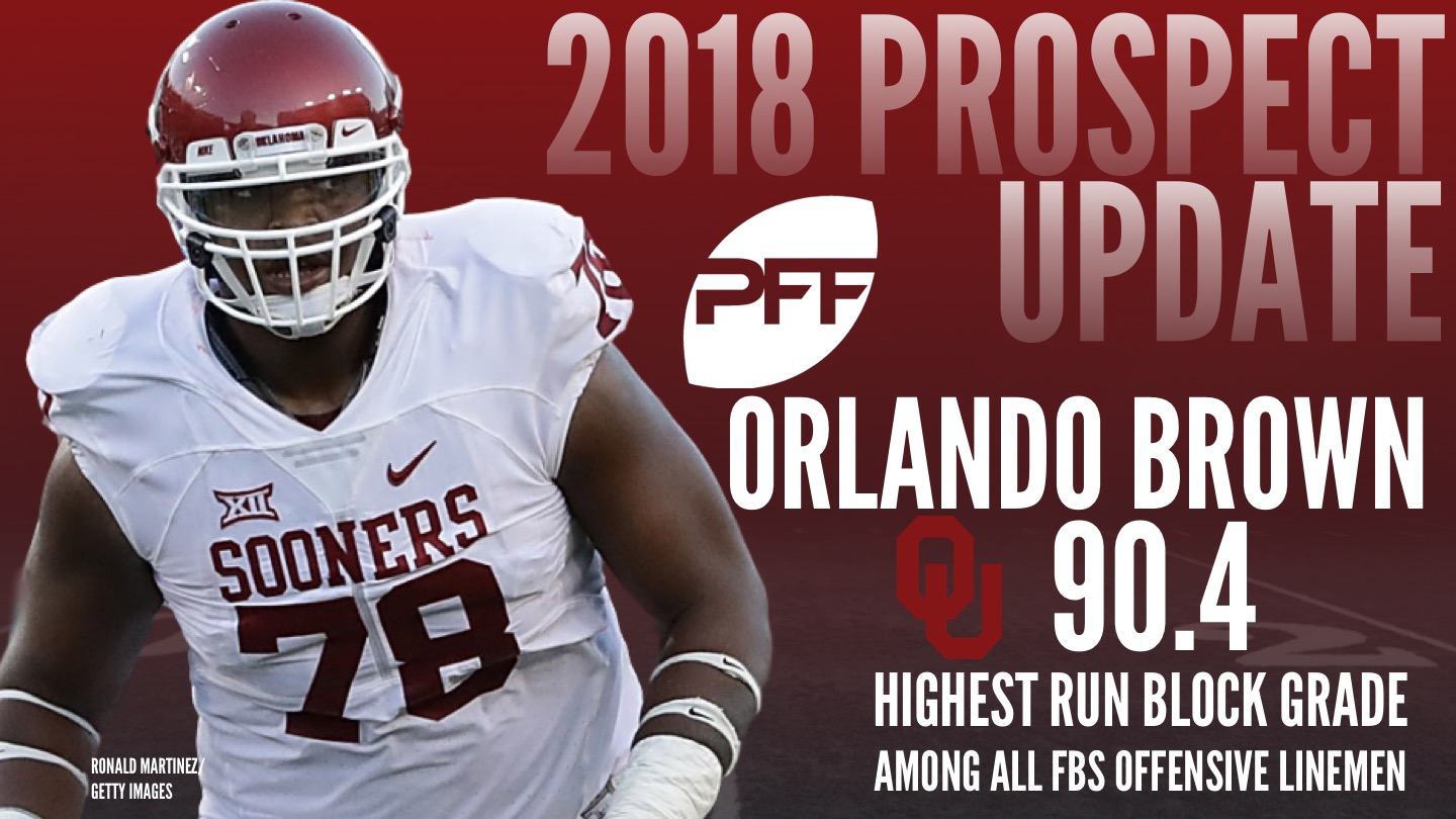 PFF 2018 NFL Mock Draft 3, NFL Draft