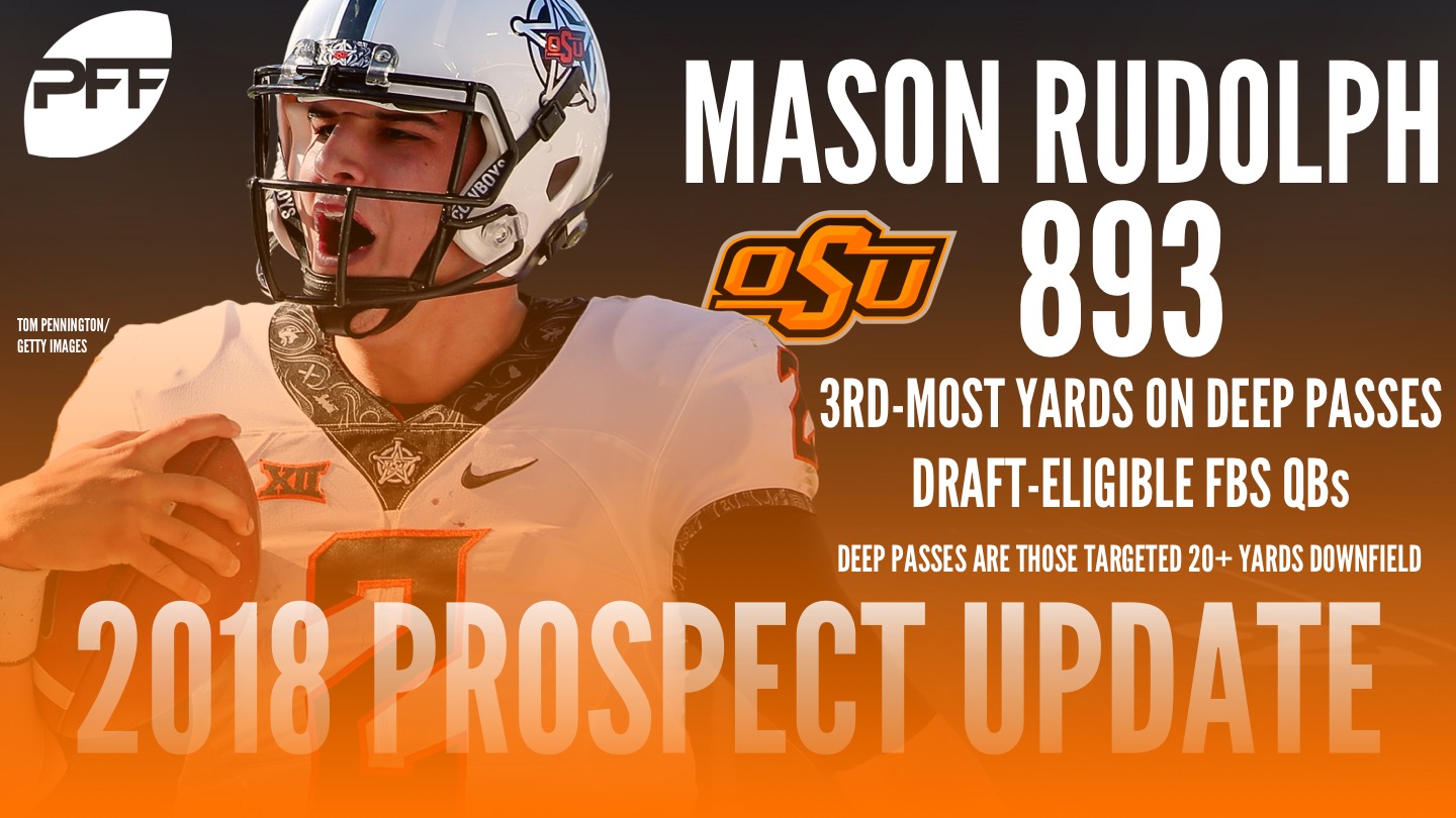 Oklahoma State QB Mason Rudolph, 2018 NFL Mock Draft