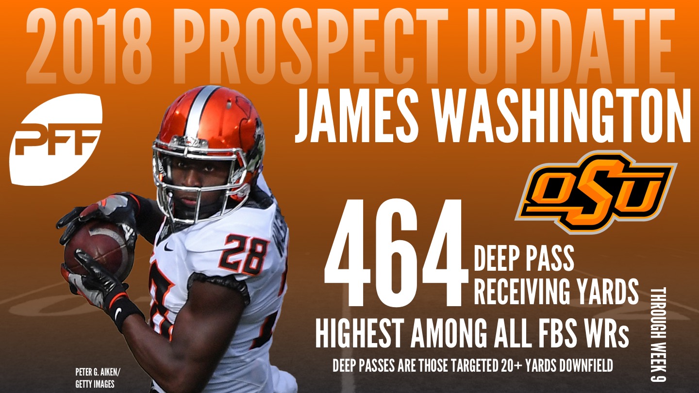 Oklahoma State WR James Washington, 2018 NFL Mock Draft