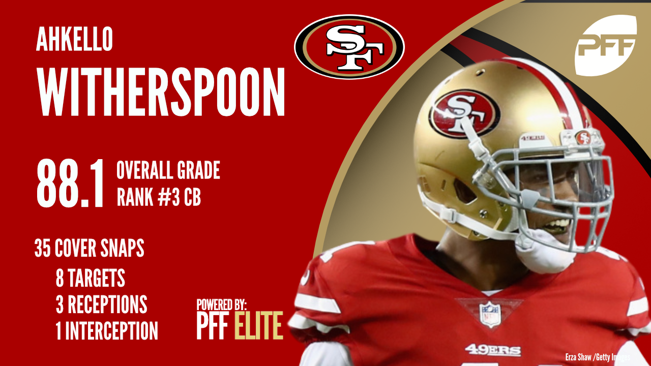 PFF Grades and snap counts: 49ers CB Ahkello Witherspoon had his  highest-graded game since Week 8 of '17 - Niners Nation