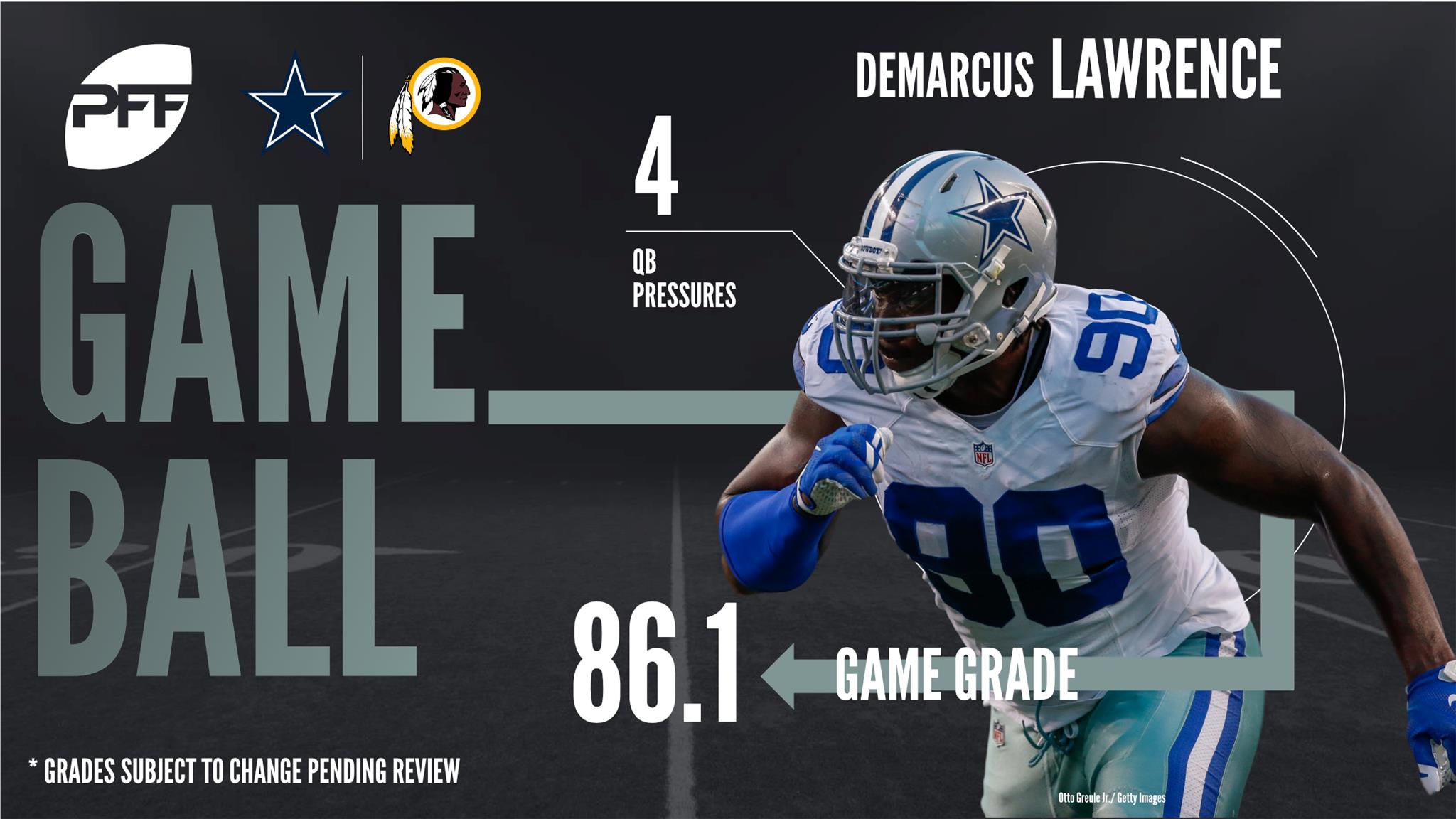 demarcus lawrence pff