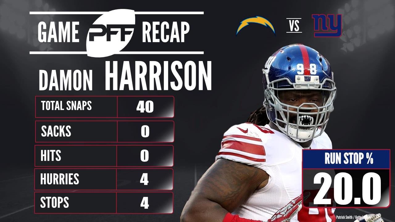 giants pff grades week 5