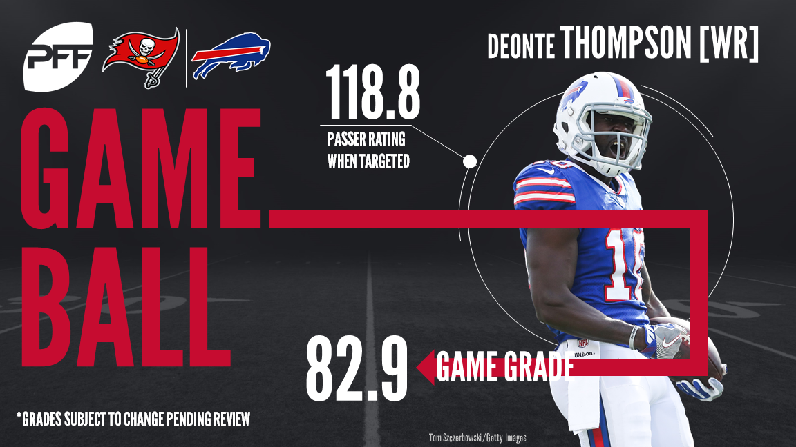 Buffalo Bills WR Deonte Thompson