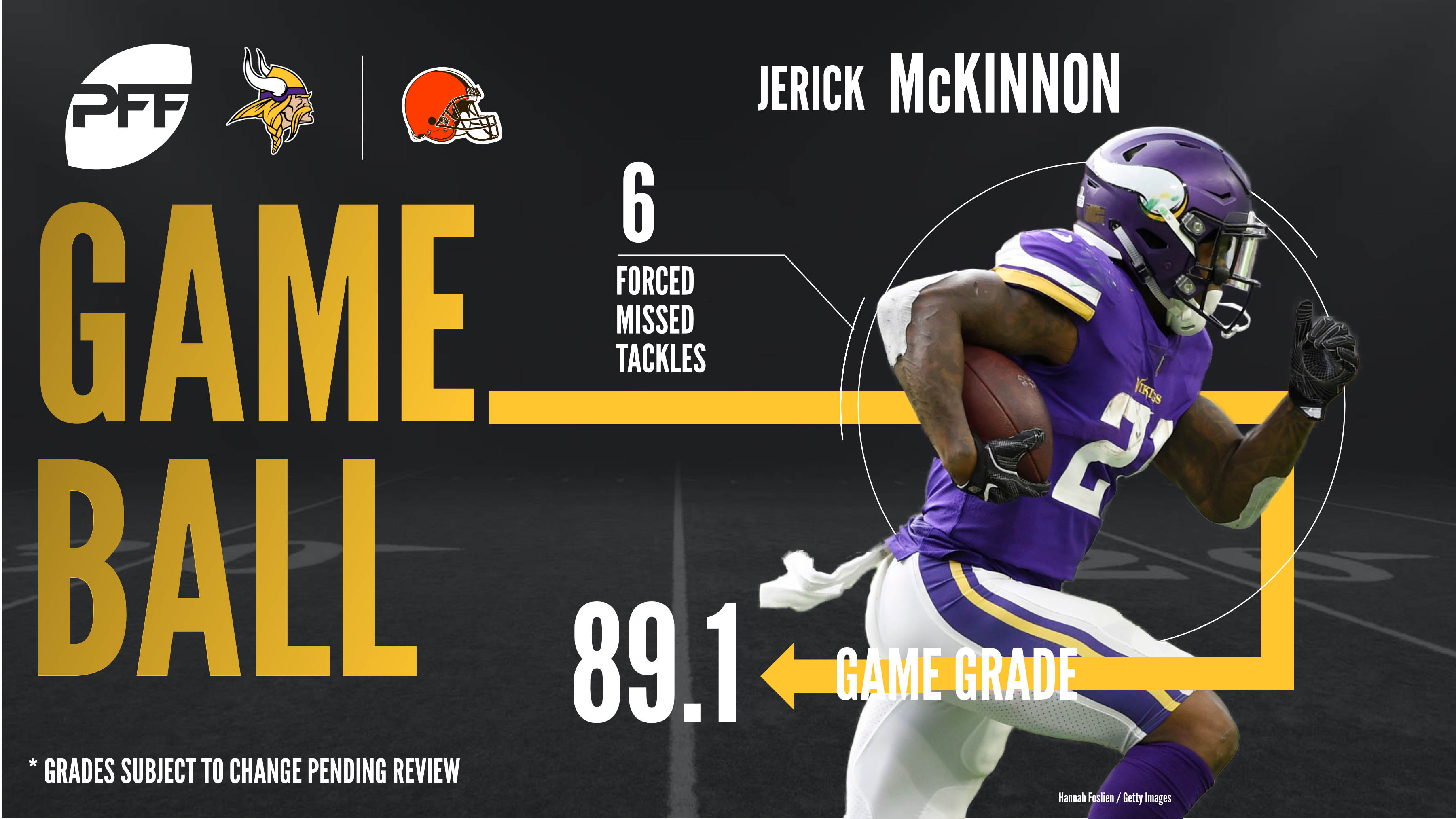 Minnesota Vikings RB Jerick McKinnon vs the Cleveland Browns