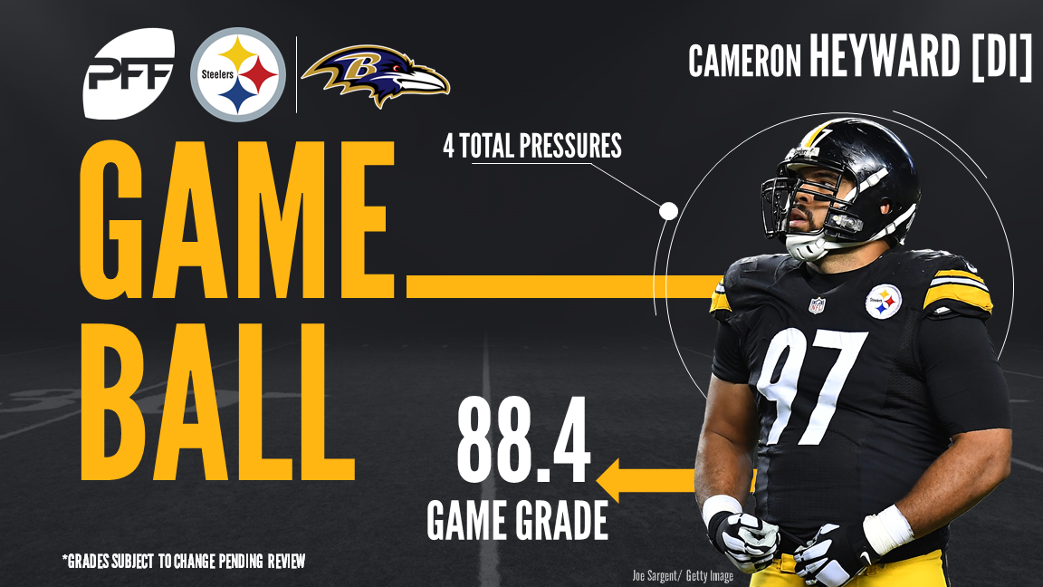 Cam Heyward leads the Steelers Pro Football Focus grades on