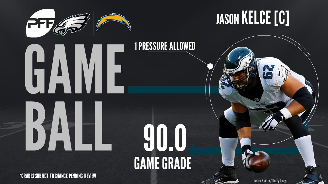 jason kelce pff