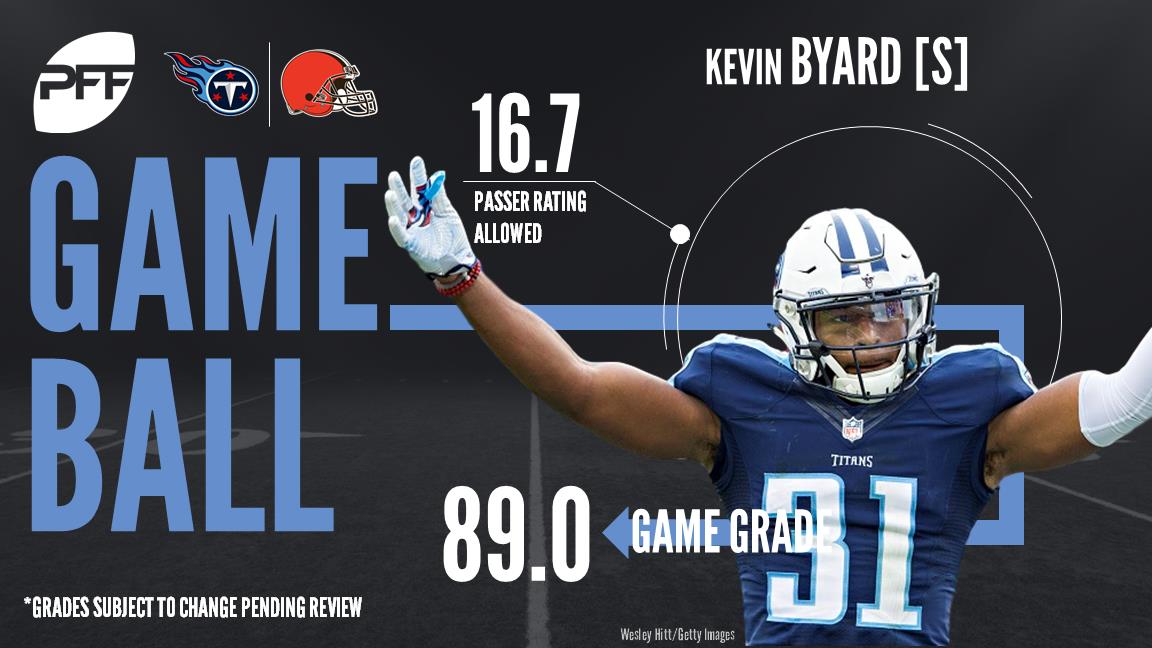 Kevin Byard, safety, Tennessee Titans