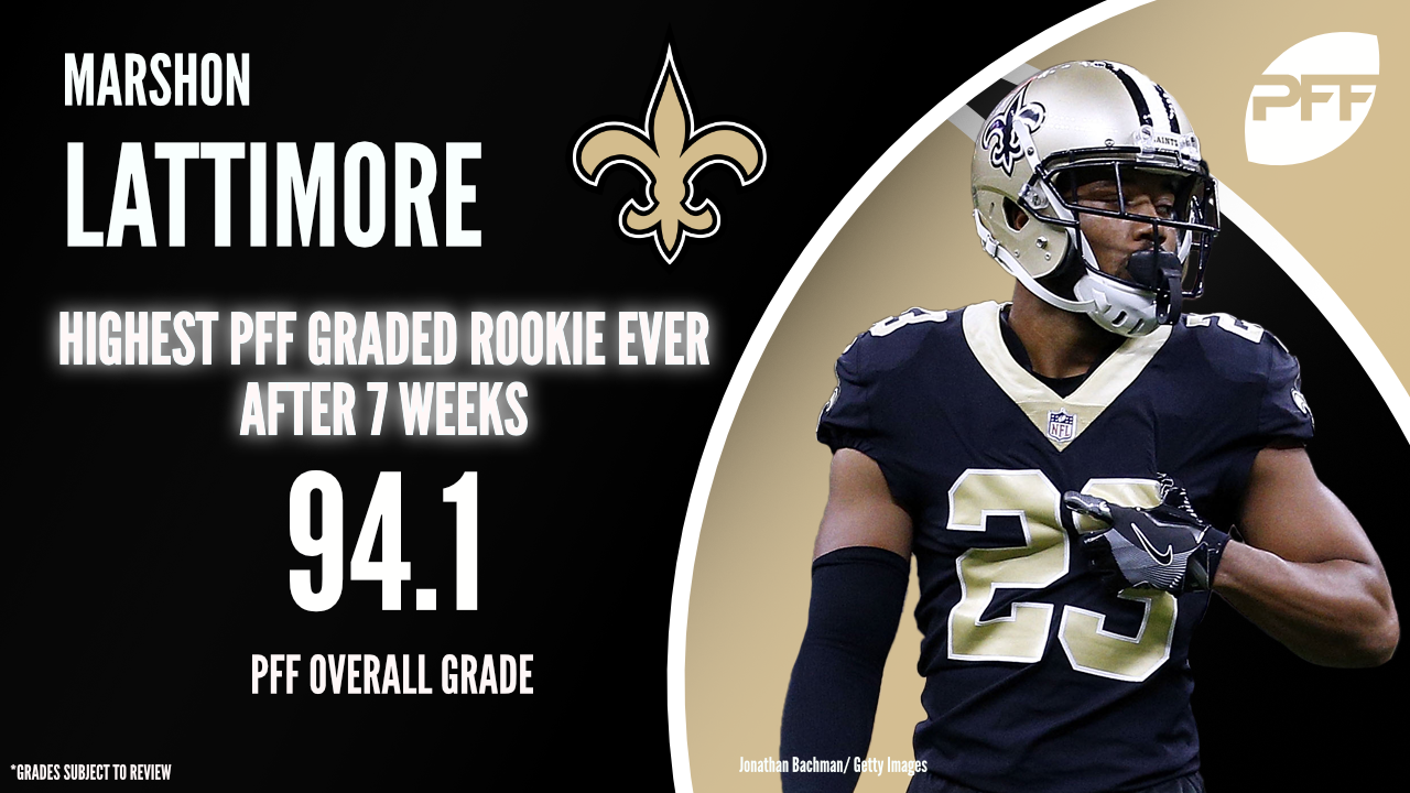 CBS Sports ranks nine cornerbacks over Saints' Marshon Lattimore