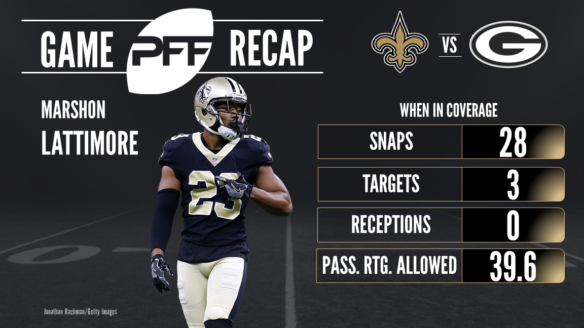 CB Marshon Lattimore looks elite already, PFF News & Analysis