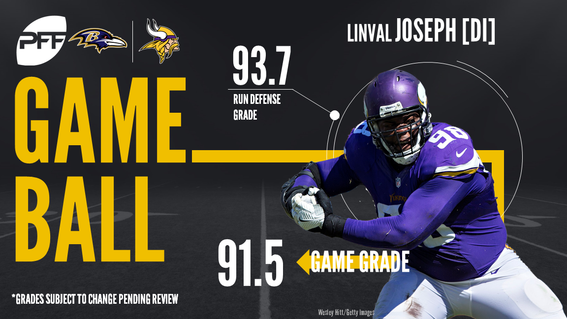 NFL Week 13 PFF ReFocused: Minnesota Vikings 27, Jacksonville Jaguars 24, NFL News, Rankings and Statistics