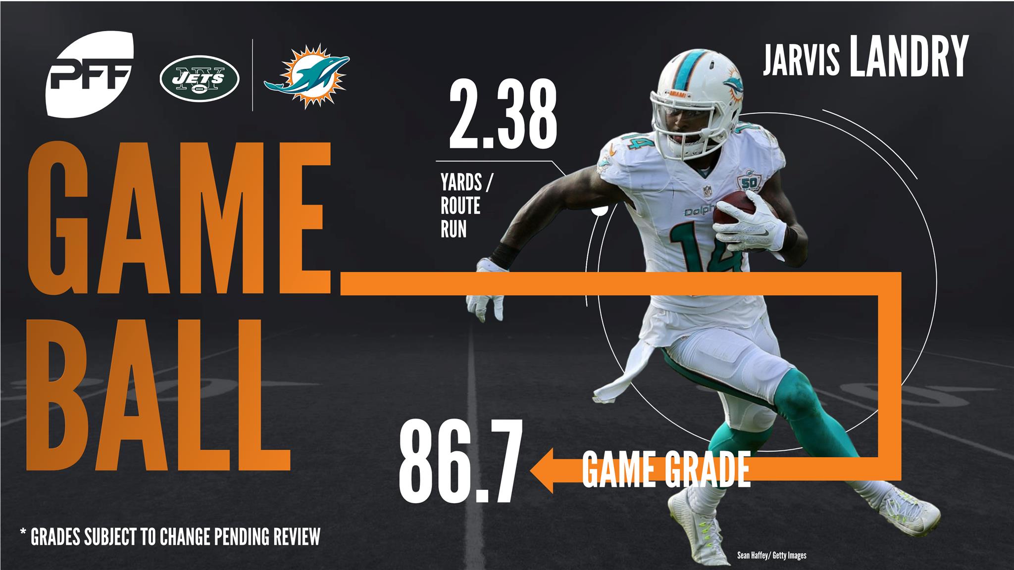 NFL Week 9 PFF ReFocused: Miami Dolphins 26, New York Jets 18