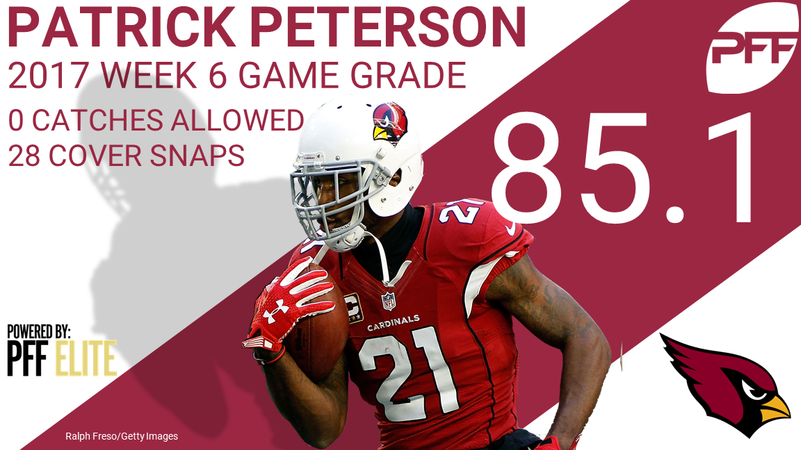 PFF: Patrick Peterson Top-10 CB in NFL Through Week 3