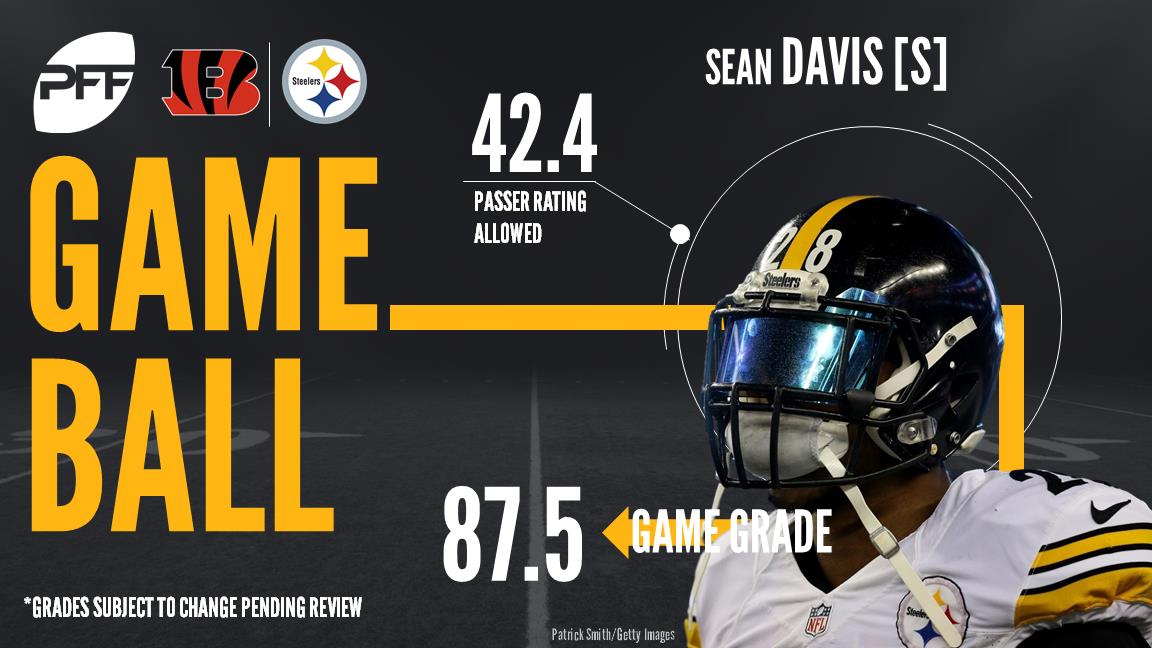 Refocused: Pittsburgh Steelers 29, Cincinnati Bengals 14, NFL News,  Rankings and Statistics