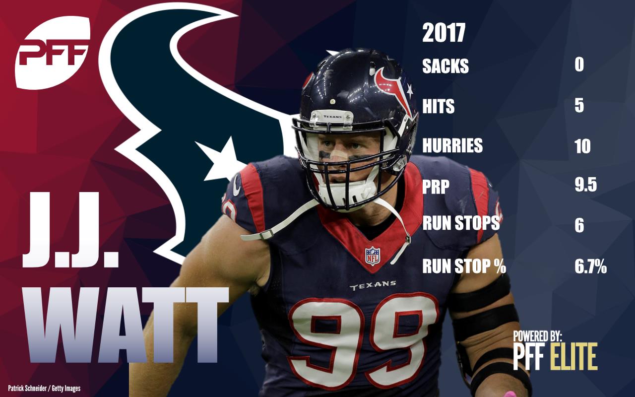 jj watt pff