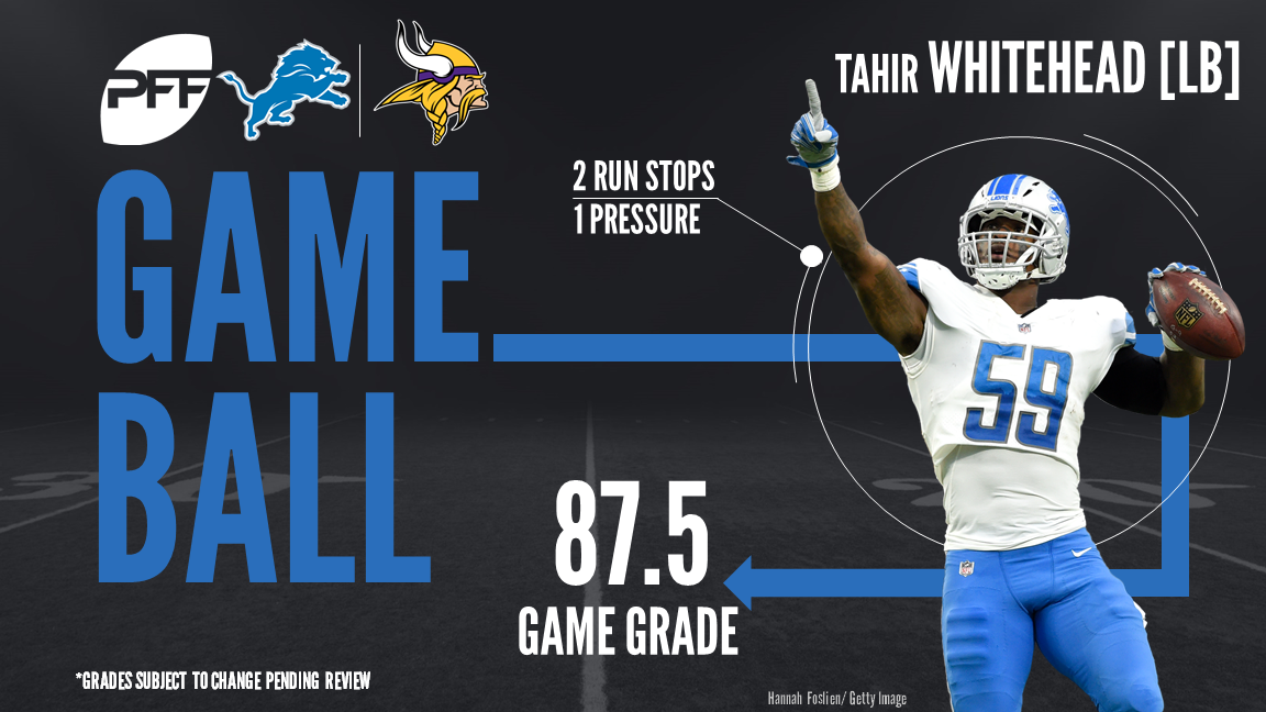 NFL Week 9 PFF ReFocused: Minnesota Vikings 34, Detroit Lions 20