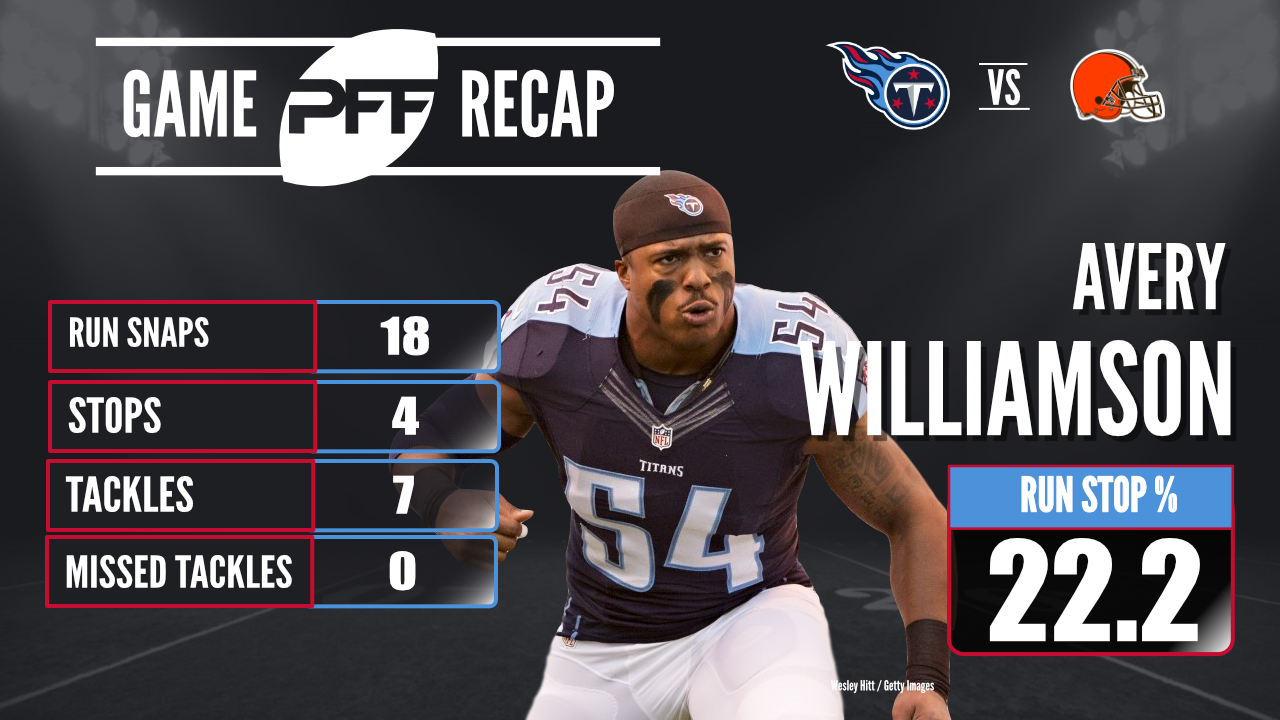 Tennessee Titans LB Avery WIlliamson