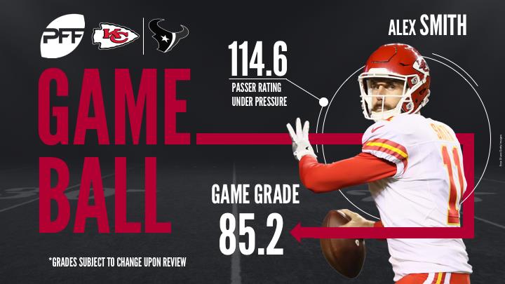 Chiefs T Mitchell Schwartz dominant against Texans, PFF News & Analysis