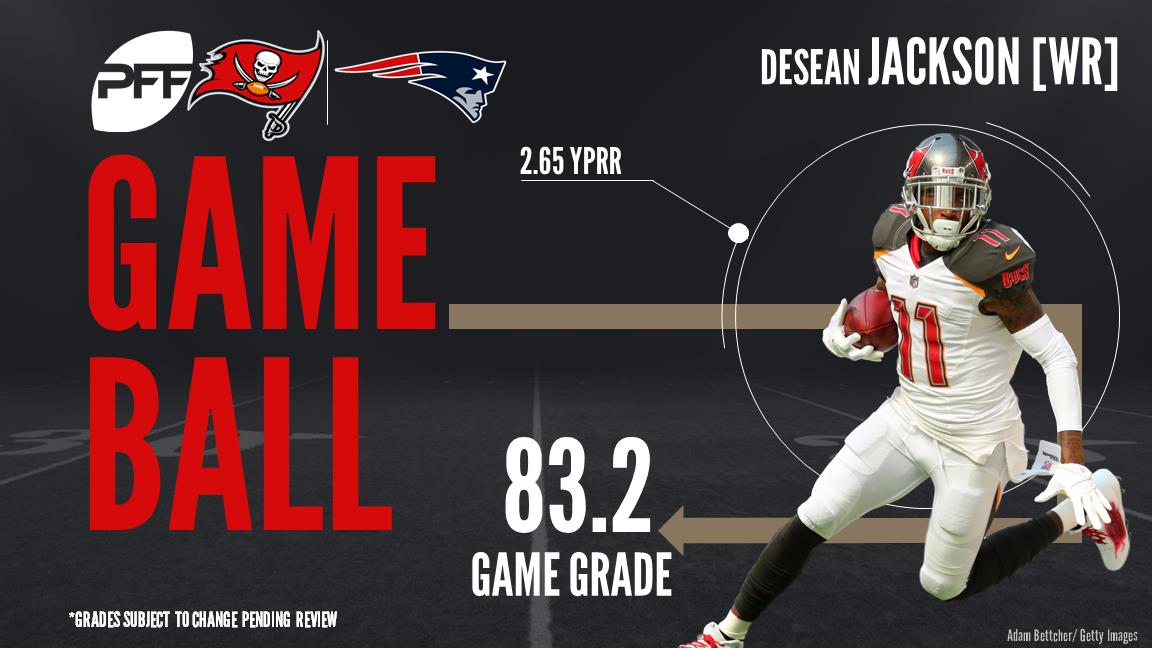 Tampa Bay loses C Ali Marpet and T Demar Dotson for the season, PFF News &  Analysis