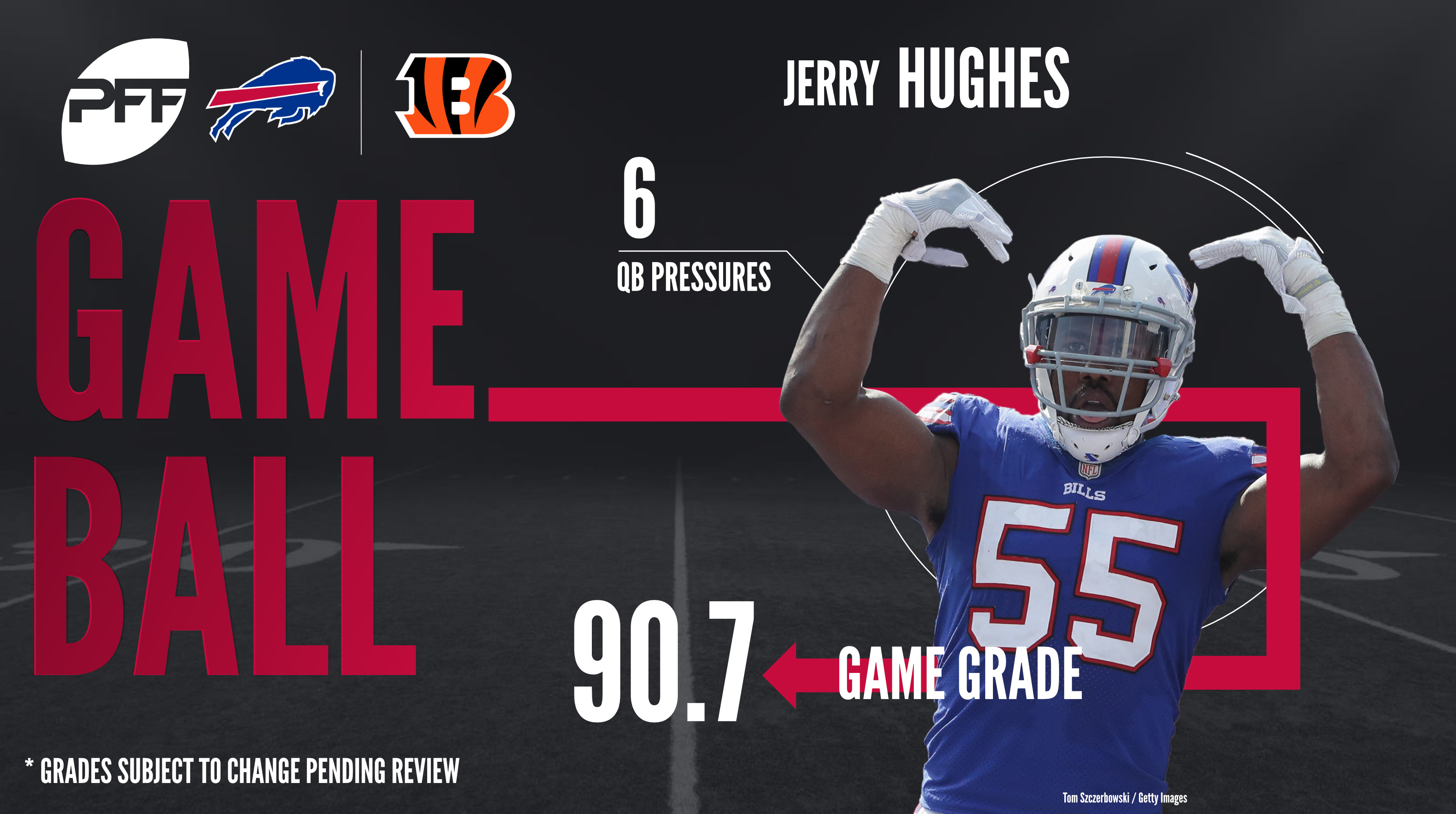 NFL Week 7 PFF ReFocused: Buffalo Bills 18, New York Jets 10, NFL News,  Rankings and Statistics