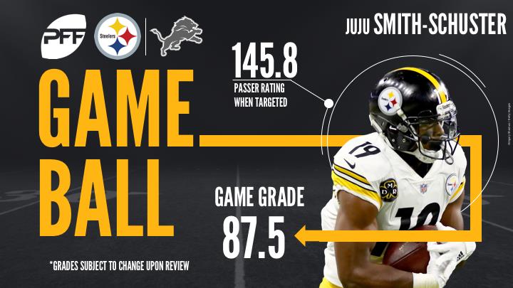 JuJu Smith-Schuster, Pittsburgh Steelers, wide receiver