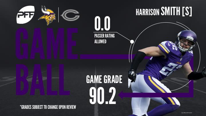 NFL Week 17 PFF ReFocused: Chicago Bears 21, Minnesota Vikings 19, NFL  News, Rankings and Statistics