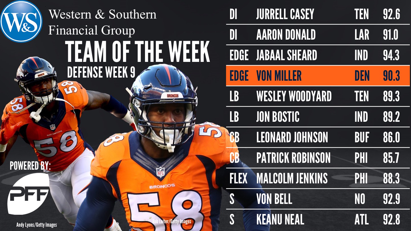 NFL Week 9: PFF Team of the Week, key takeaways, player awards and