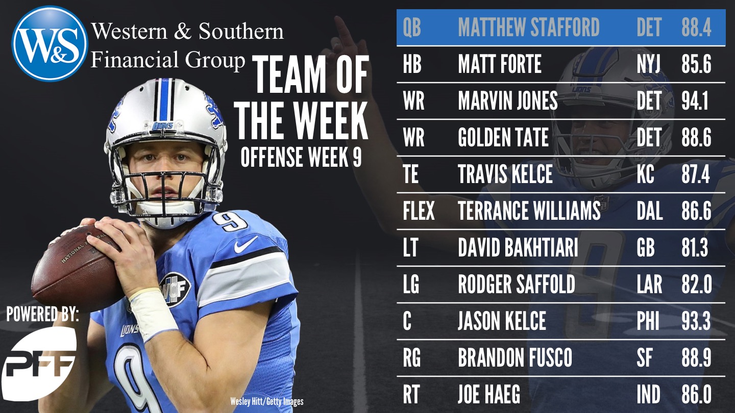 2017 NFL Week 9 PFF Team of the Week 