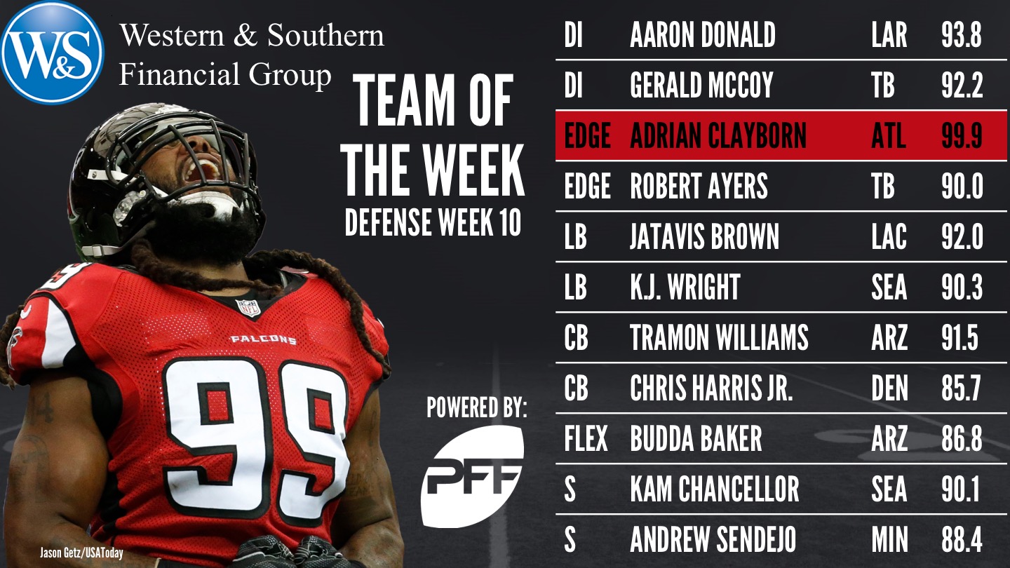 NFL Week 10: PFF Team of the Week & Player Awards, NFL News, Rankings and  Statistics