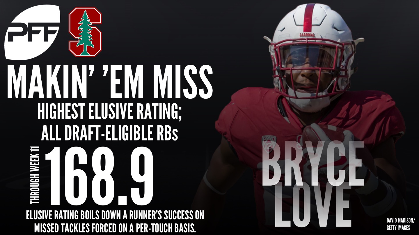 pff elusive rating