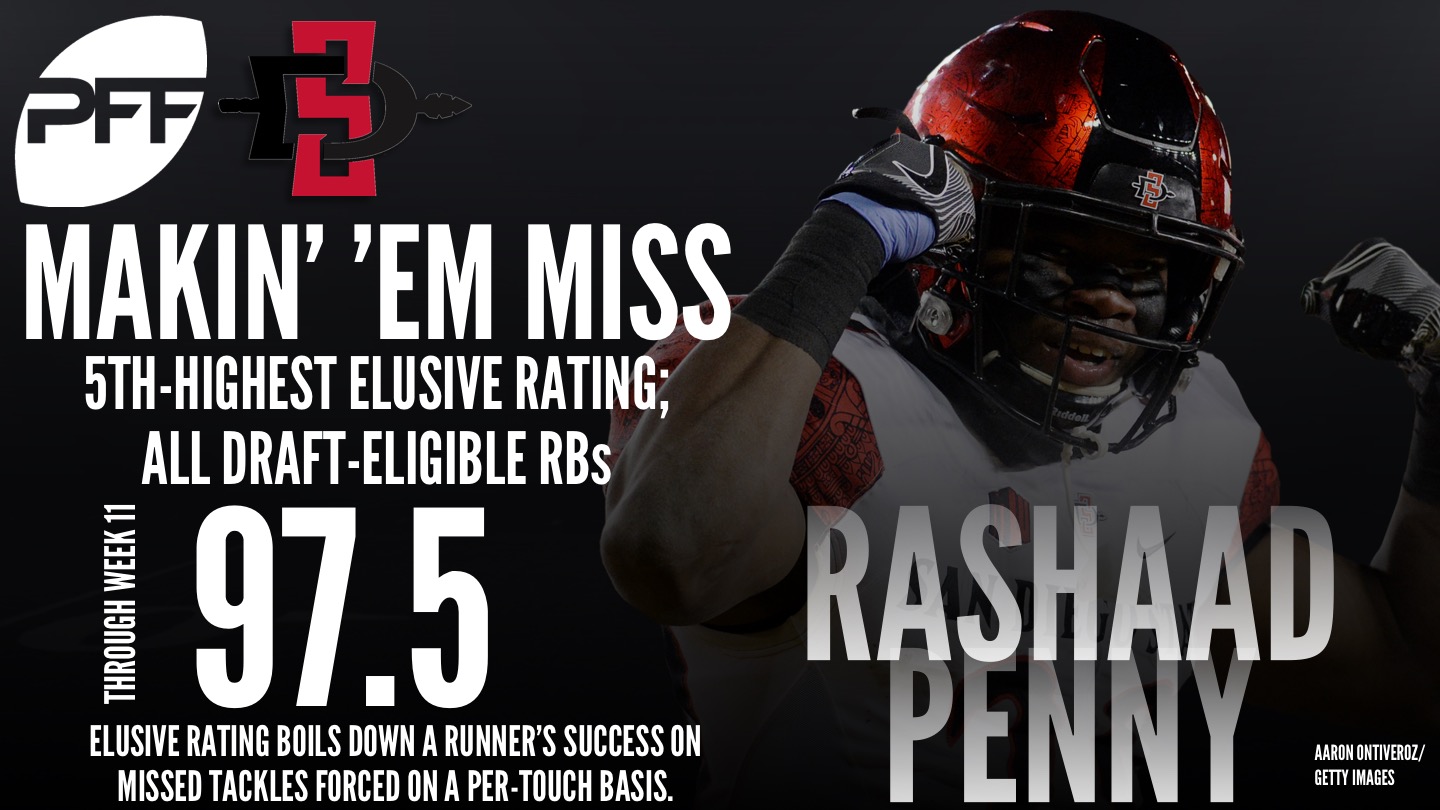 rashaad penny pff