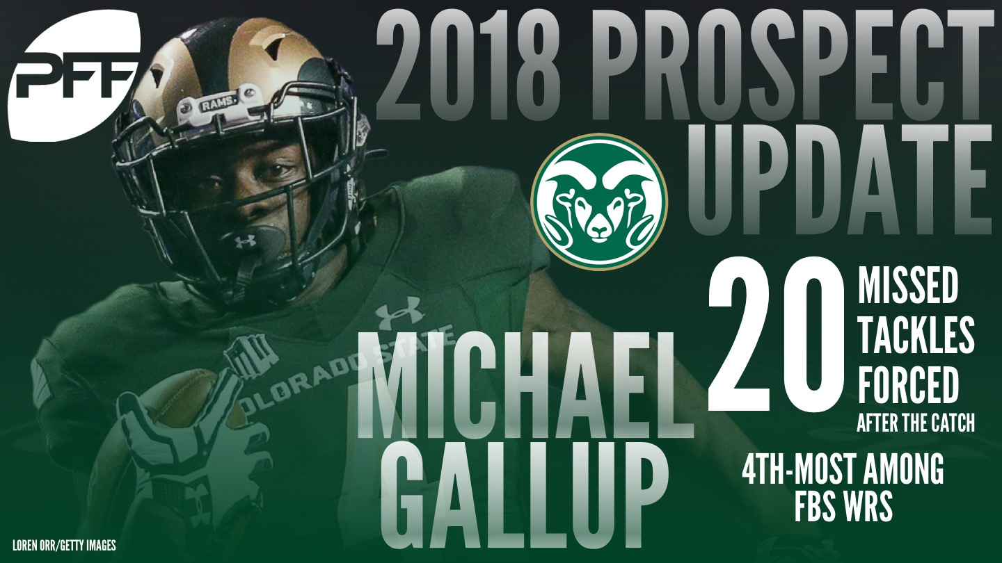 2018 NFL Draft Prospect names to know - Michael Gallup