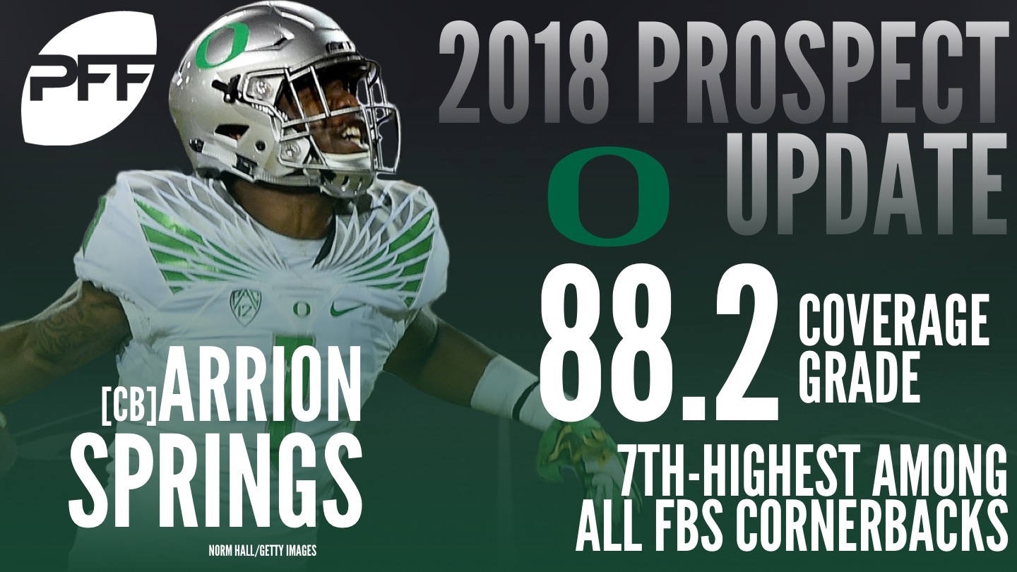 Oregon Ducks CB Arrion Springs