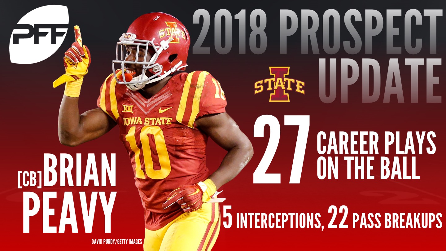 Iowa State CB Brian Peavy