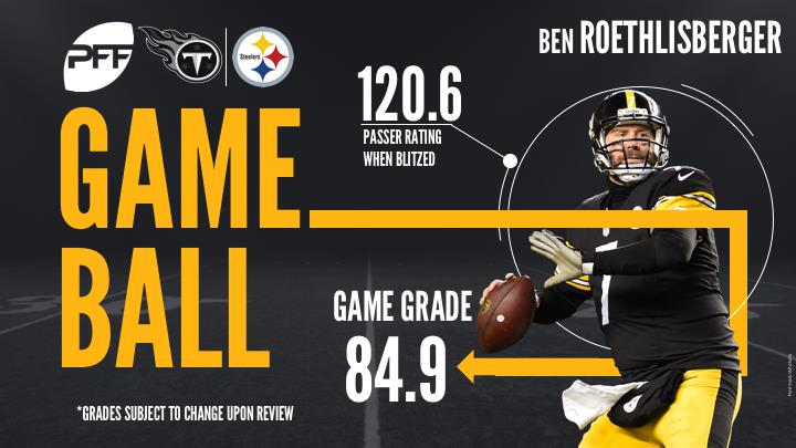 Ben Roethlisberger, quarterback, Pittsburgh Steelers