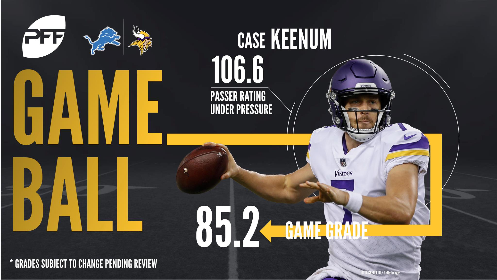 NFL Week 7 PFF ReFocused: Minnesota Vikings 42, Detroit Lions 30, NFL  News, Rankings and Statistics