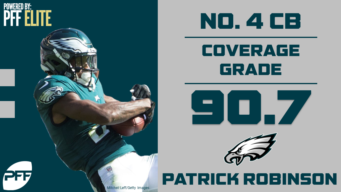 32 NFL teams - 32 best cover defenders - Philadelphia Eagles CB Patrick Robinson