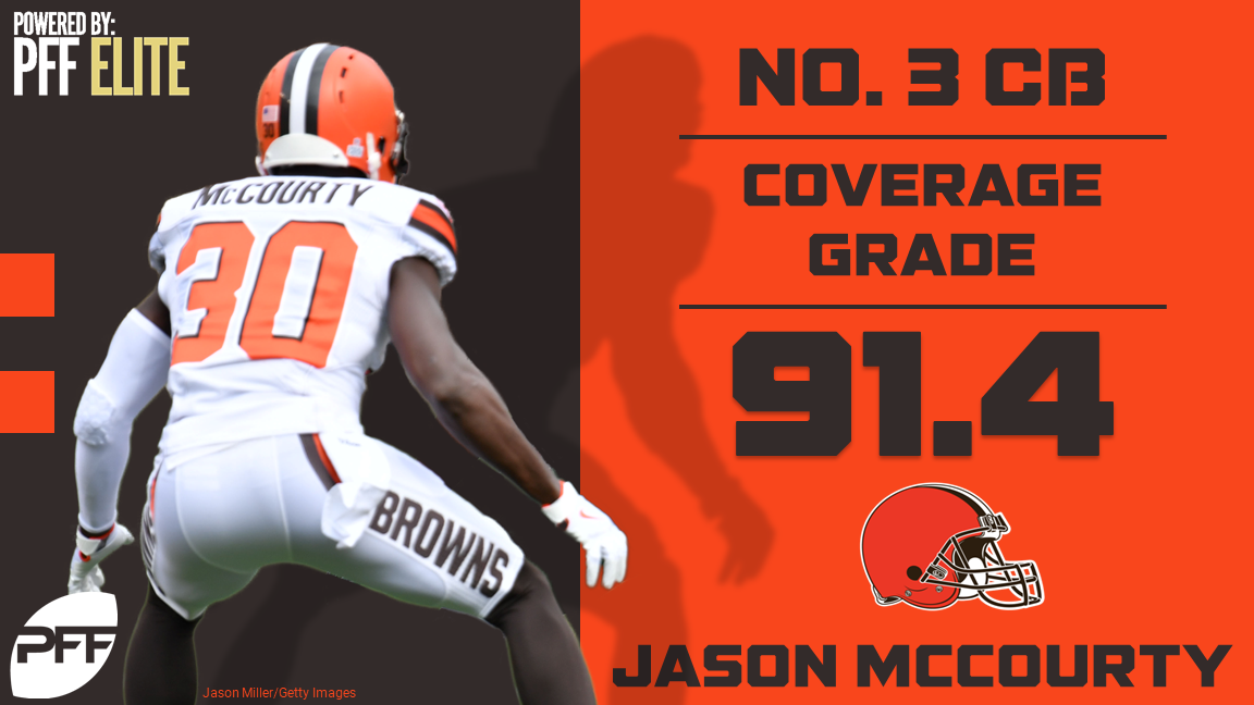 32 NFL teams - 32 best cover defenders - Cleveland Browns CB Jason McCourty