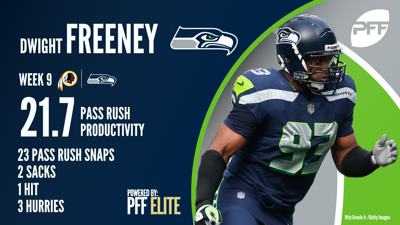 Seattle Seahawks edge defender Dwight Freeney