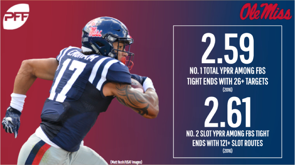 New York Giants TE Evan Engram