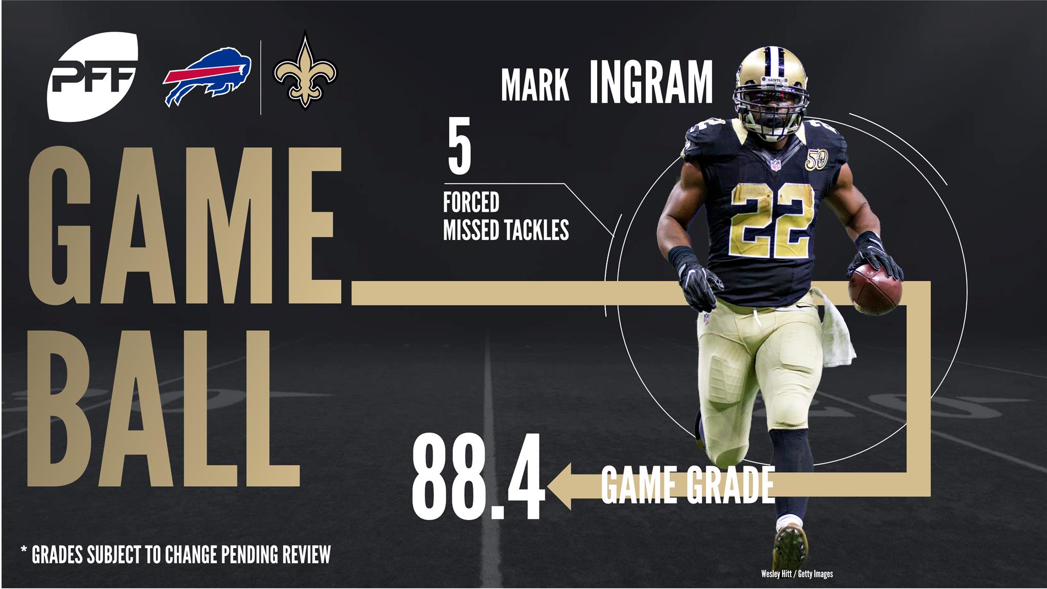 Mark Ingram, running back, New Orleans Saints