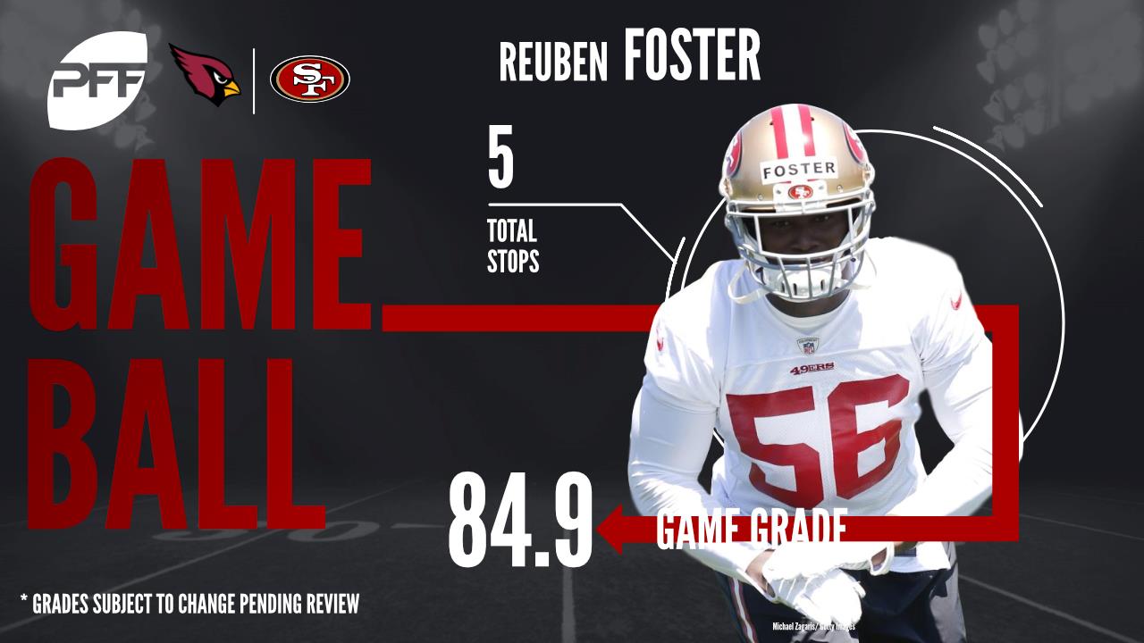 Reuben Foster, linebacker, San Francisco 49ers