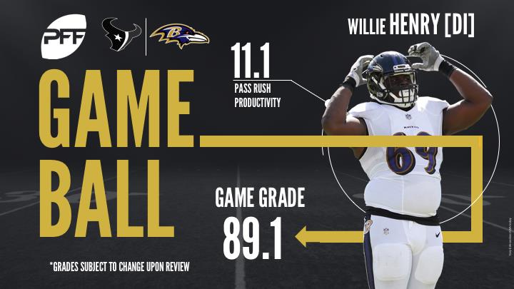 NFL Week 2 PFF ReFocused: Baltimore Ravens 33, Houston Texans 16