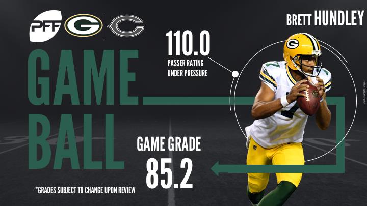 Brett Hundley, quarterback, Green Bay Packers