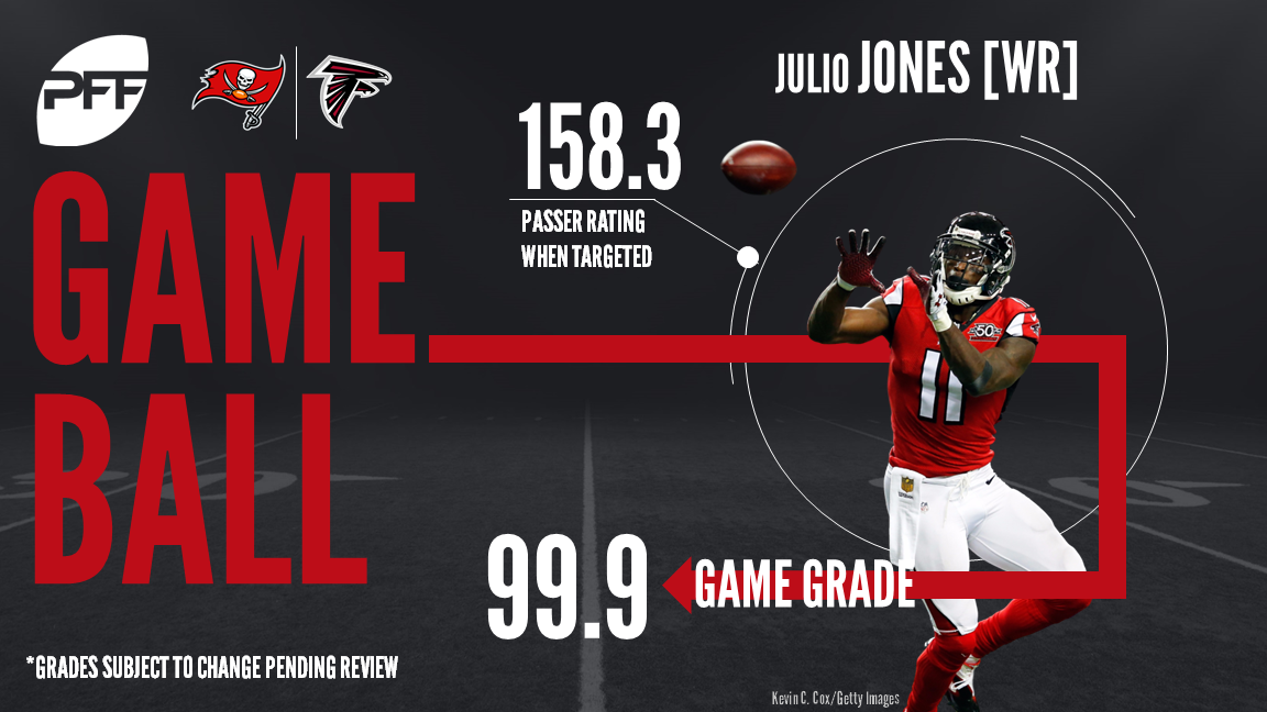 NFL Week 17 PFF ReFocused: Tampa Bay Buccaneers 44, Atlanta Falcons 27, NFL News, Rankings and Statistics